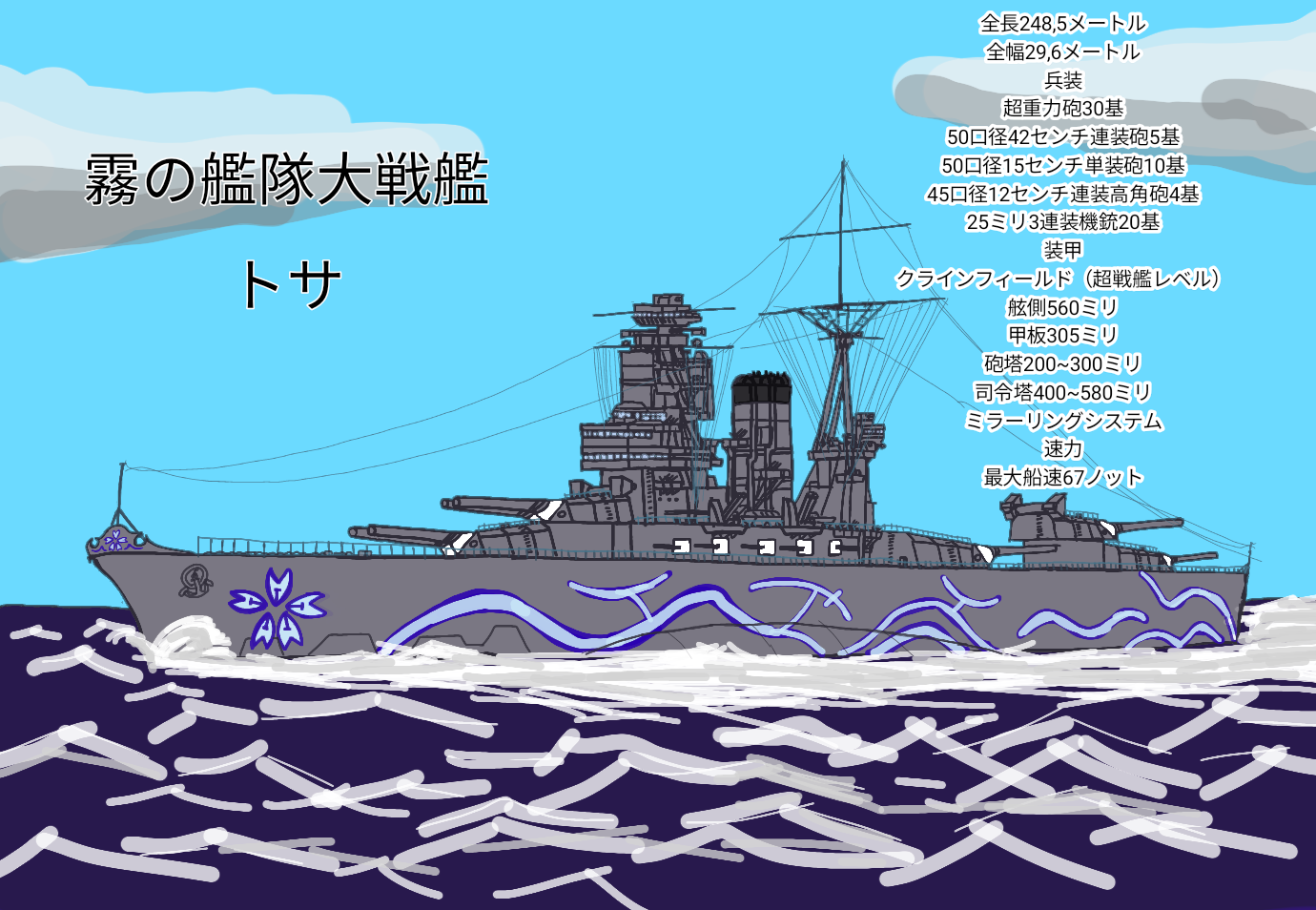 蒼き鋼のアルペジオ 霧の大戦艦土佐 第4話メンタルモデルとの会話 ハーメルン